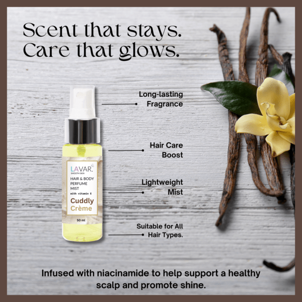 Cuddly Creme (Hair and Body Perfume Mist) - Image 3
